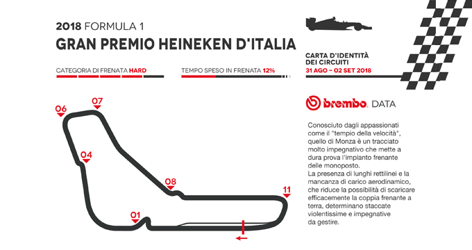 13 Italia_f1_it