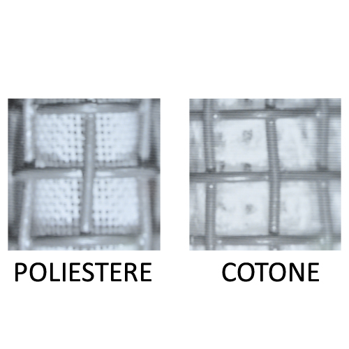 03-Microscopio