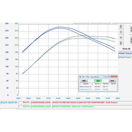 EFFICIENZA