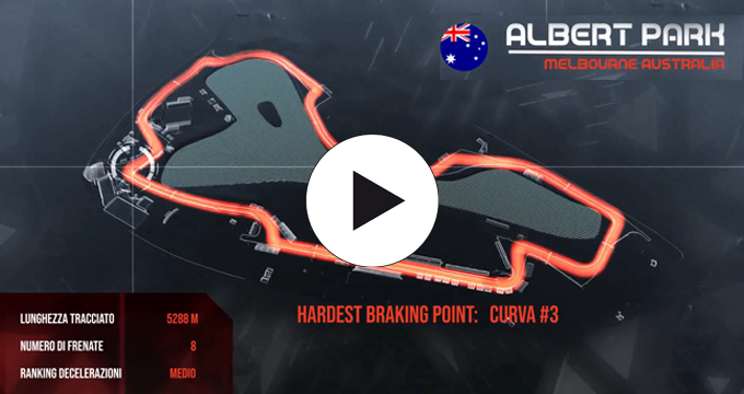 Evidenza filmato f1 Australia