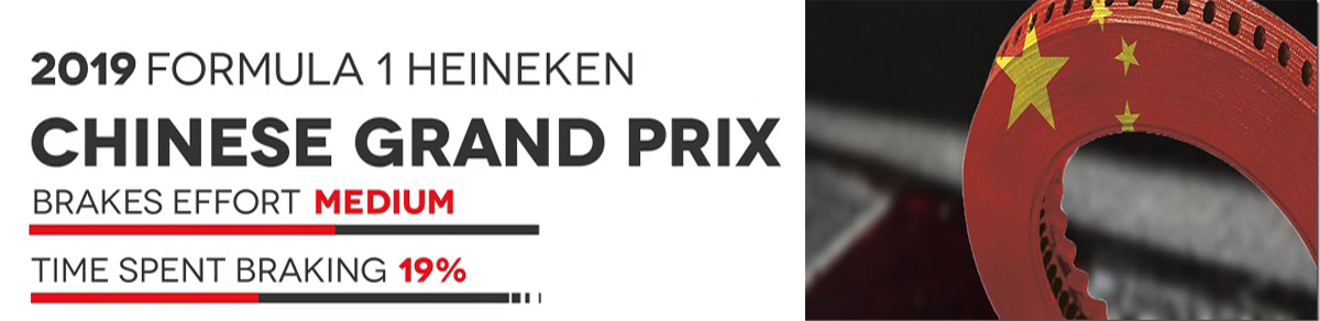 Banner F1 Cina