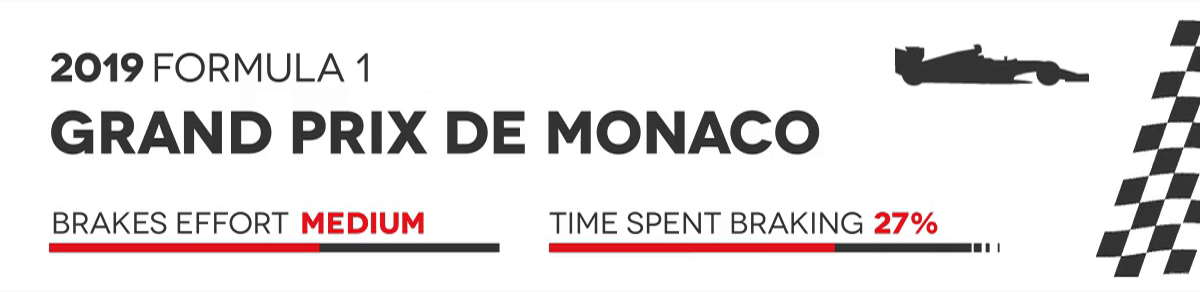 Banner Montecarlo