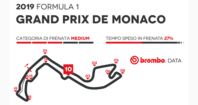 06 Monaco_f1_it