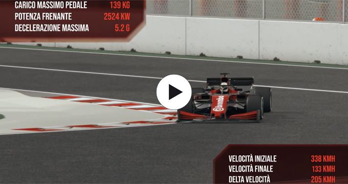7-Evidenza Clip F1 Canada