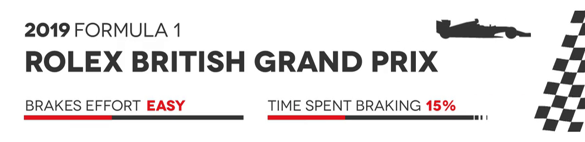 banner-f1-gb