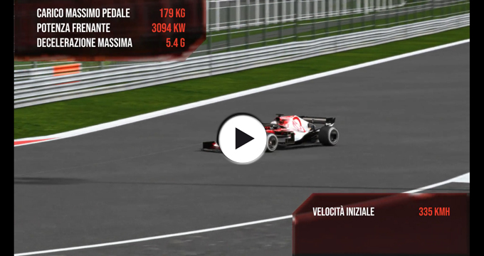 evidenza-clip-f1-ungheria