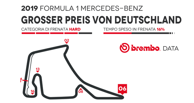 11_germania_f1_it