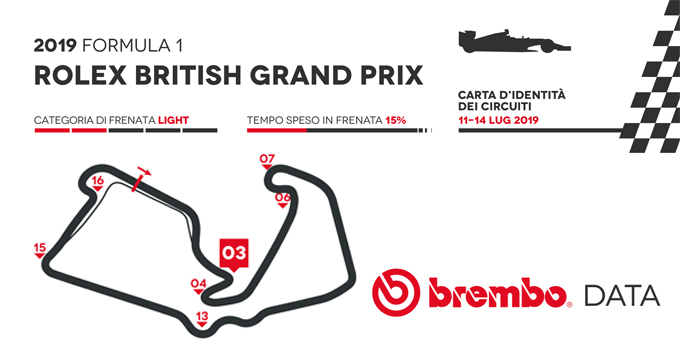10_gran_bretagna_f1_it
