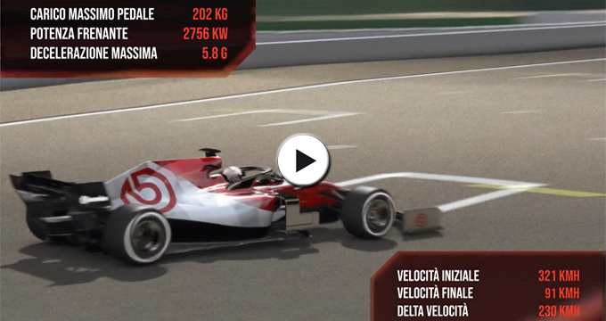 evidenza-filmato-f1-belgio