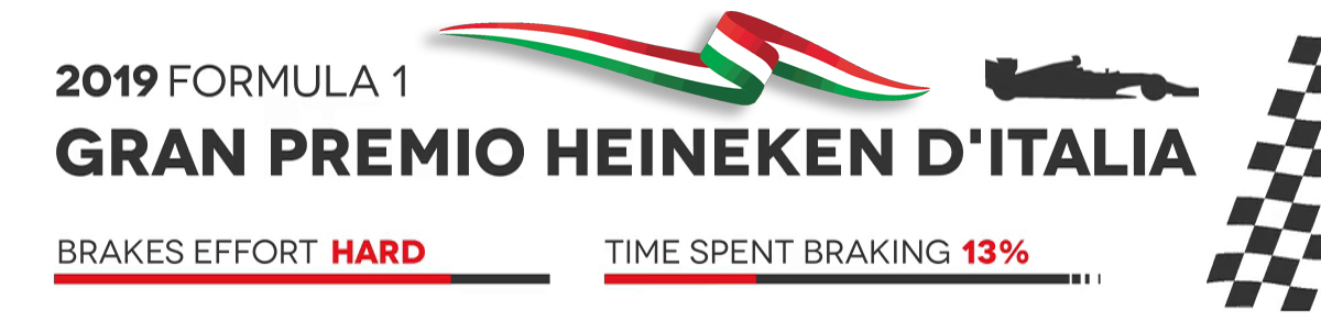 banner-f1-monza