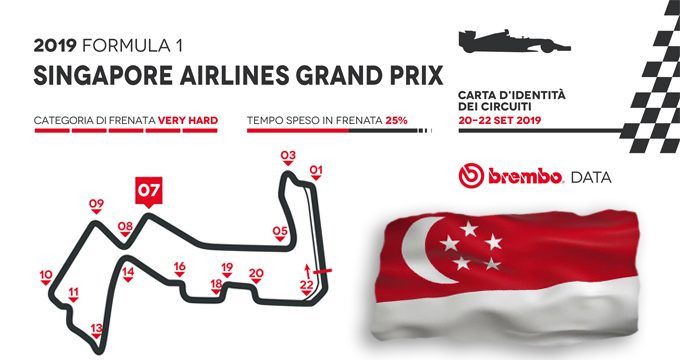 15 Singapore_f1_it