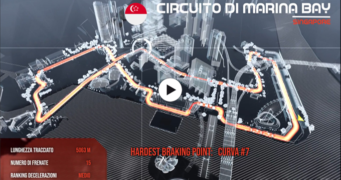 evidenza-clip-f1-singapore