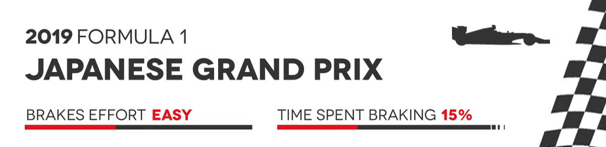 banner-f1-giappone