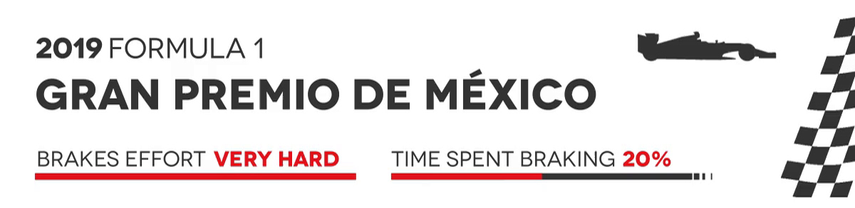 banner-mexico-f1