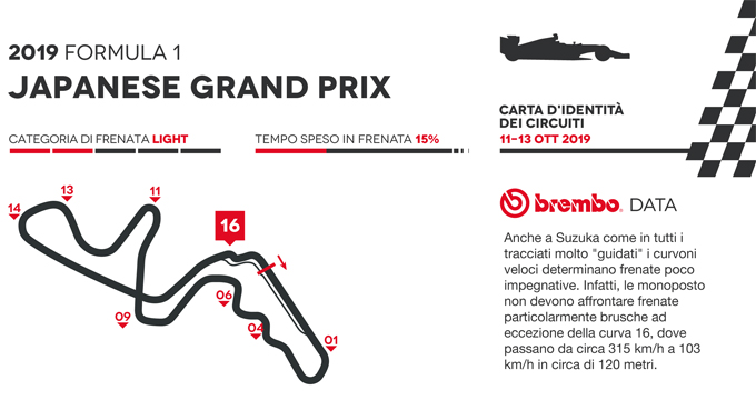 16 Giappone_f1_it
