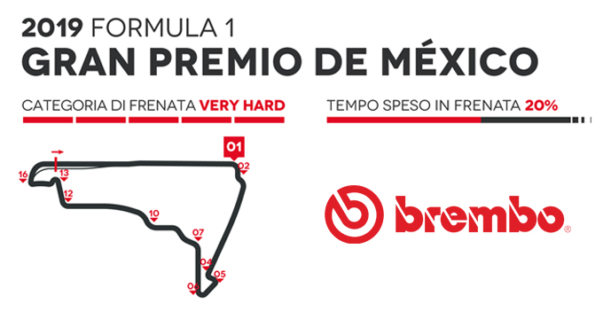 18_Messico_f1_it