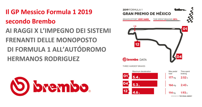 Microsoft Word - Spiega Mexico F1