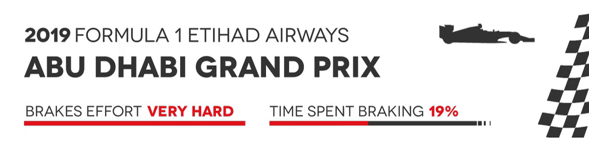 banner-f1-abu-dhabi
