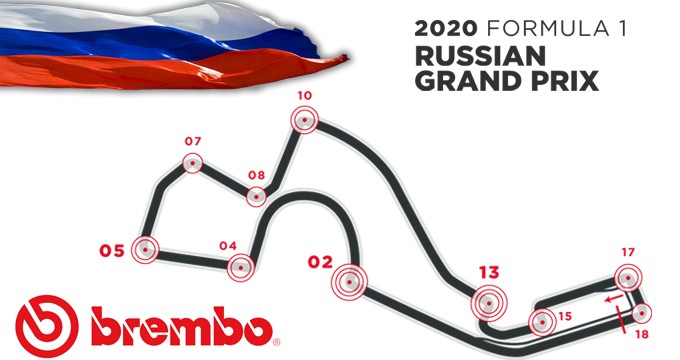LA GUIDA AI SISTEMI FRENANTI BREMBO DELLE MONOPOSTO DI FORMULA 1 E AL LORO USO AL SOCHI AUTODROM.