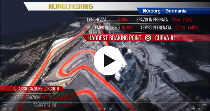 LA GUIDA AI SISTEMI FRENANTI BREMBO DELLE MONOPOSTO F1 E AL LORO USO AL NURBURGRING