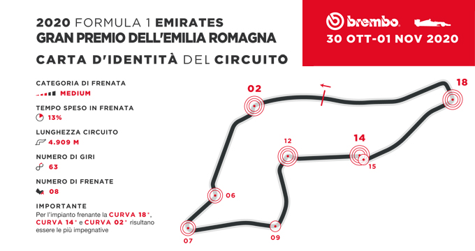 13_Italia_F1_it