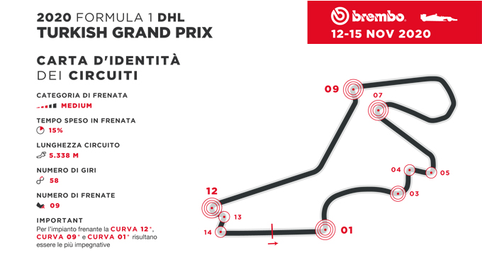 14_Turchia_F1_it