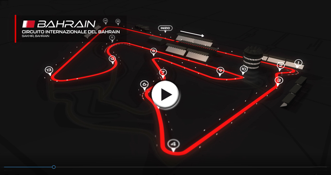 Evidenza Clip F1 Bahrain 2021