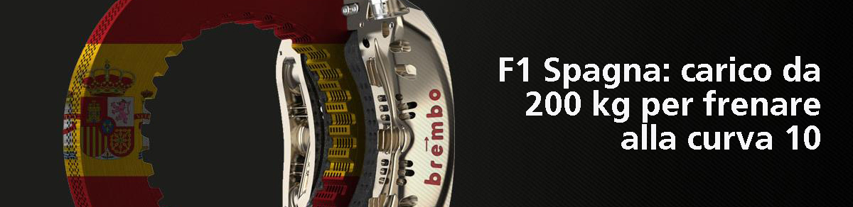 Banner F1