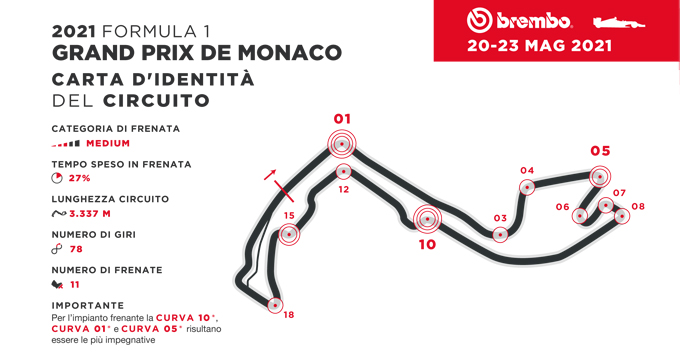05_Monaco_F1_it