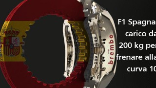 Preview sui freni e il loro impiego in Catalogna incluse le sostituzioni dei componenti per le F1 e le auto stradali.