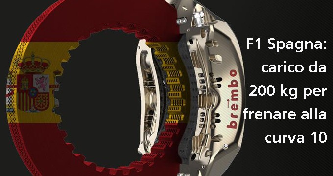 Preview sui freni e il loro impiego in Catalogna incluse le sostituzioni dei componenti per le F1 e le auto stradali.