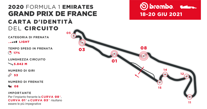 08_Francia_F1_it