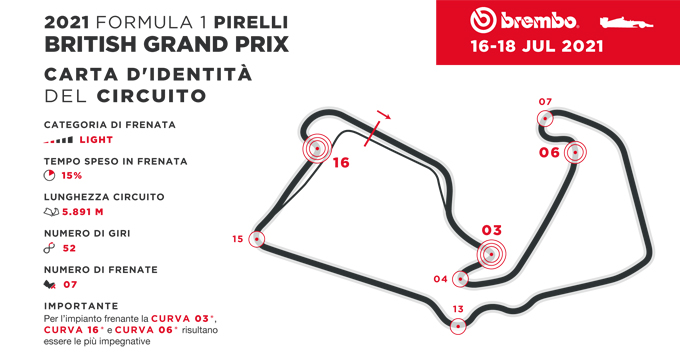 10_Gran_Bretagna_F1_it