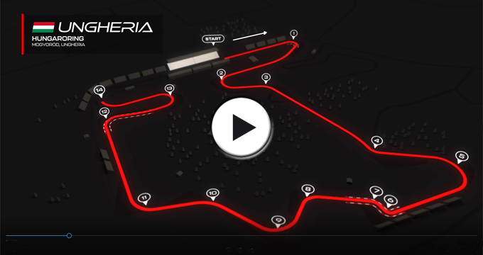 Evidenza Video F1 Ungheria