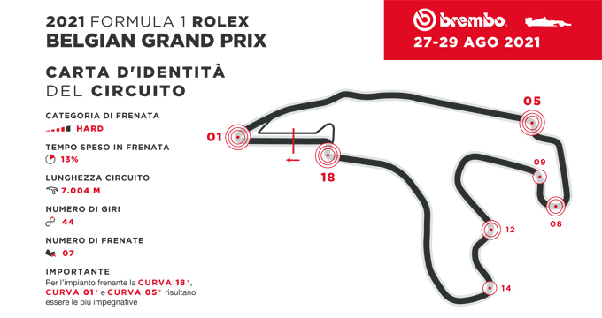 12_Belgio_F1_it