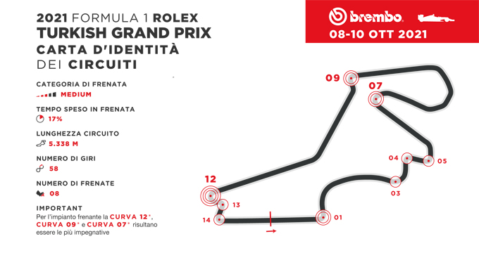 16_Turchia_F1_it