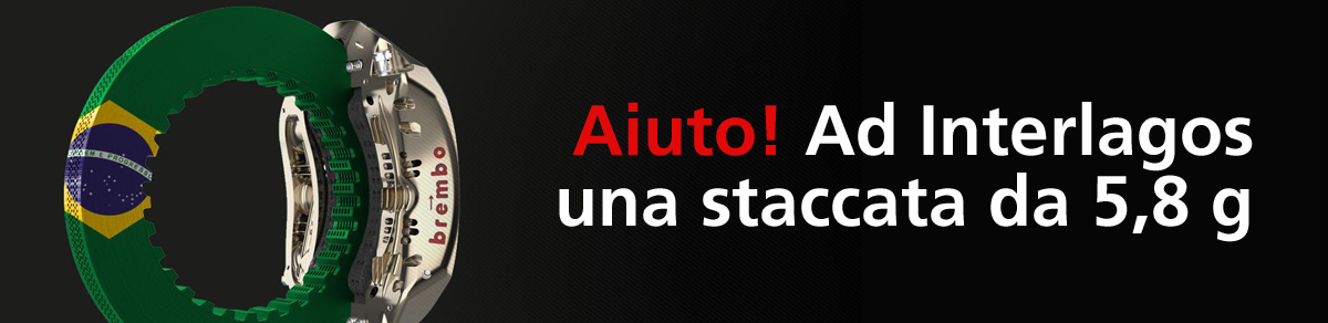 Banner F1 Brasile 2021