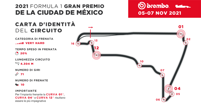 18_Messico_F1_it