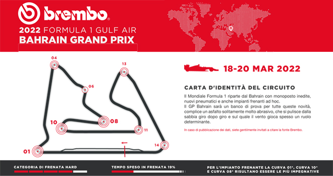 01_Qatar_F1_it copia