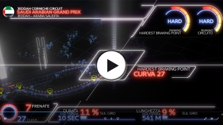 I NUOVI REGOLAMENTI INFLUENZANO INDIRETTAMENTE ANCHE LE DIMENSIONI DELLE NUOVE PINZE BREMBO PER LA FORMULA 1 2022.