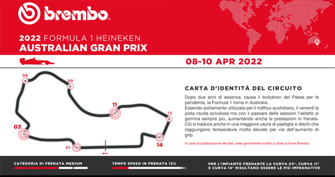 03_Australia_F1_it copia