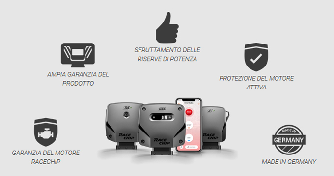 Con la centralina aggiuntiva Racechip scegli prestazione e innovazione!