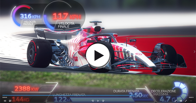 Evidenza Video Catalunja F1 2022