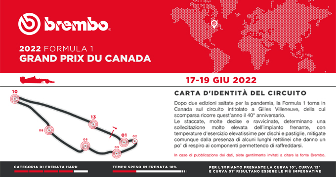 09_Canada_F1_it