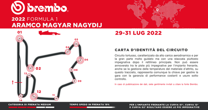 13_Ungheria_F1_it copia