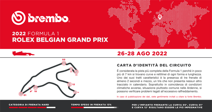 14_Belgio_F1_it