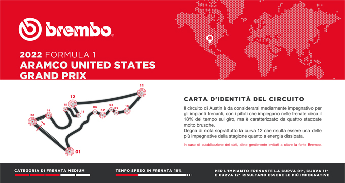 19_USA_F1_it copia