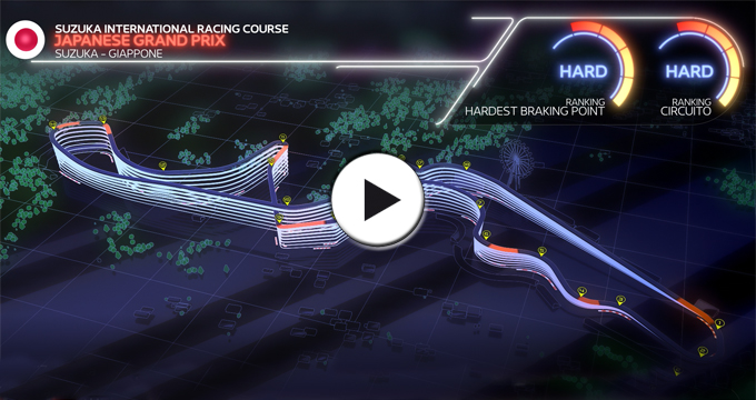 Evidenza video F1 Giappone 2022