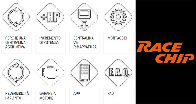 Centralina aggiuntiva Racechip: prestazioni e innovazione in un unico prodotto. Scopri i vantaggi.