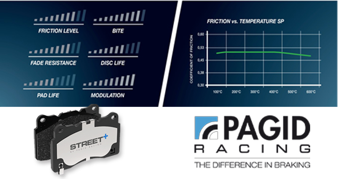 Street+ di Pagid Racing: la pastiglia stradale ad alte prestazioni!
